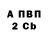Альфа ПВП VHQ Niik